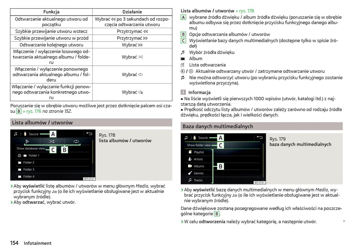 Skoda Kodiaq instrukcja obslugi / page 156