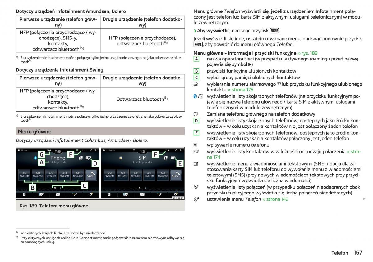 Skoda Kodiaq instrukcja obslugi / page 169