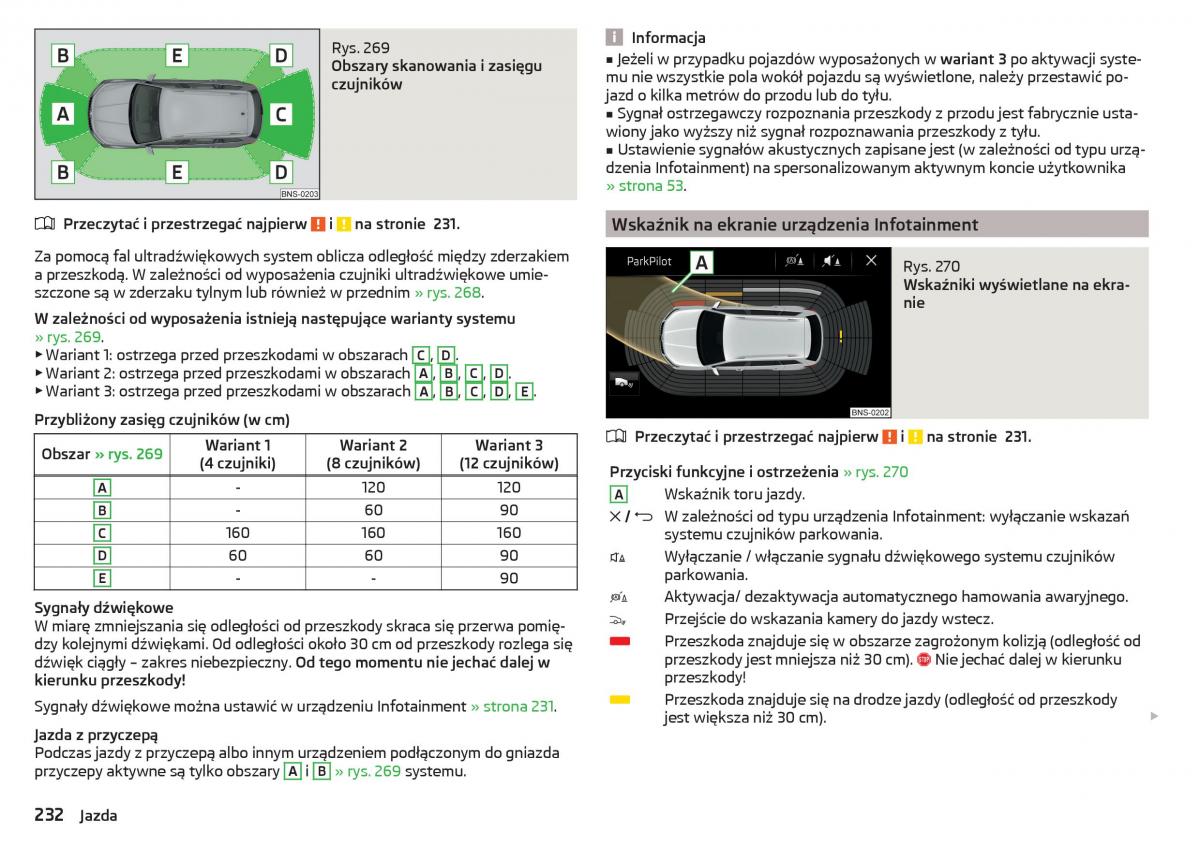 Skoda Kodiaq instrukcja obslugi / page 234