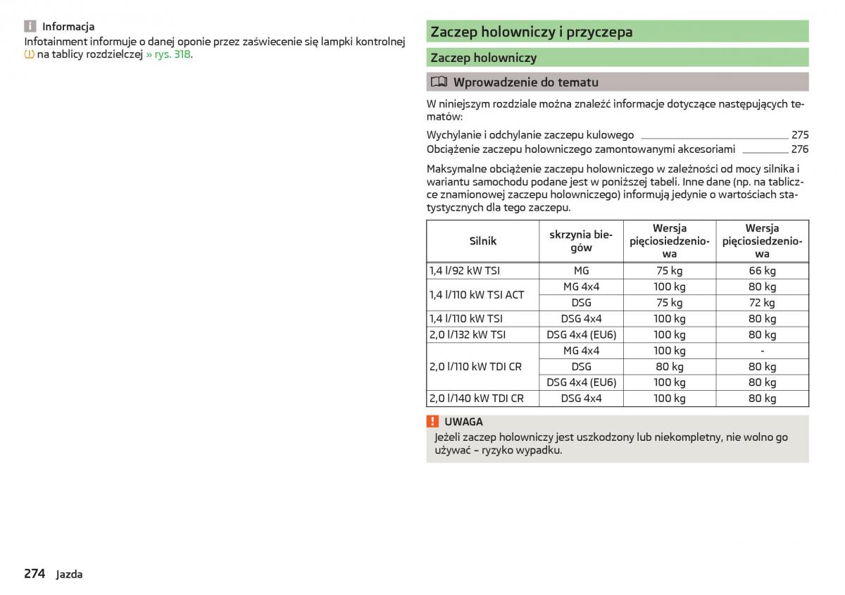 Skoda Kodiaq instrukcja obslugi / page 276