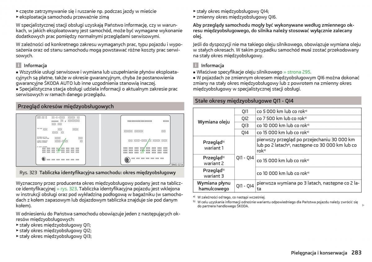 Skoda Kodiaq instrukcja obslugi / page 285