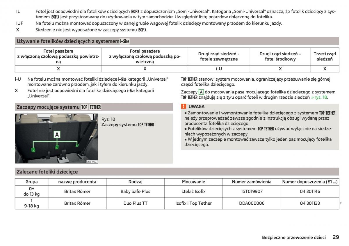 Skoda Kodiaq instrukcja obslugi / page 31