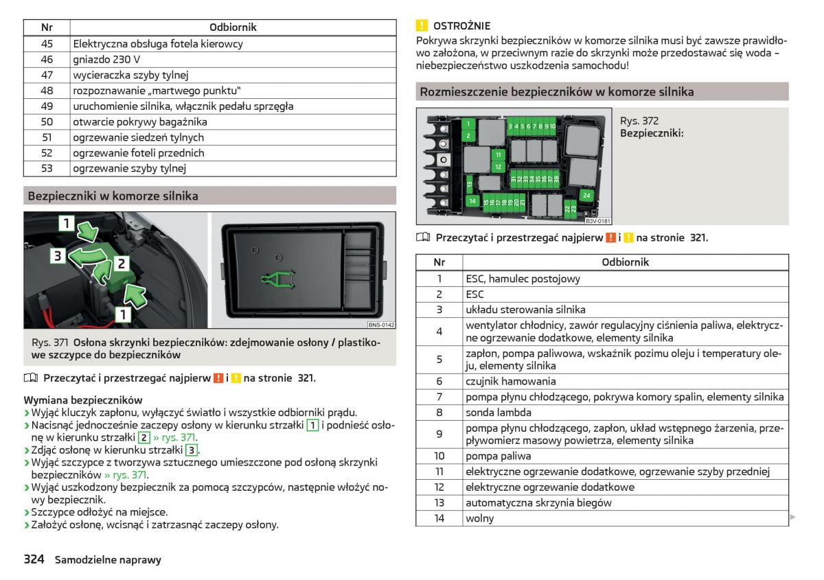 Skoda Kodiaq instrukcja obslugi / page 326