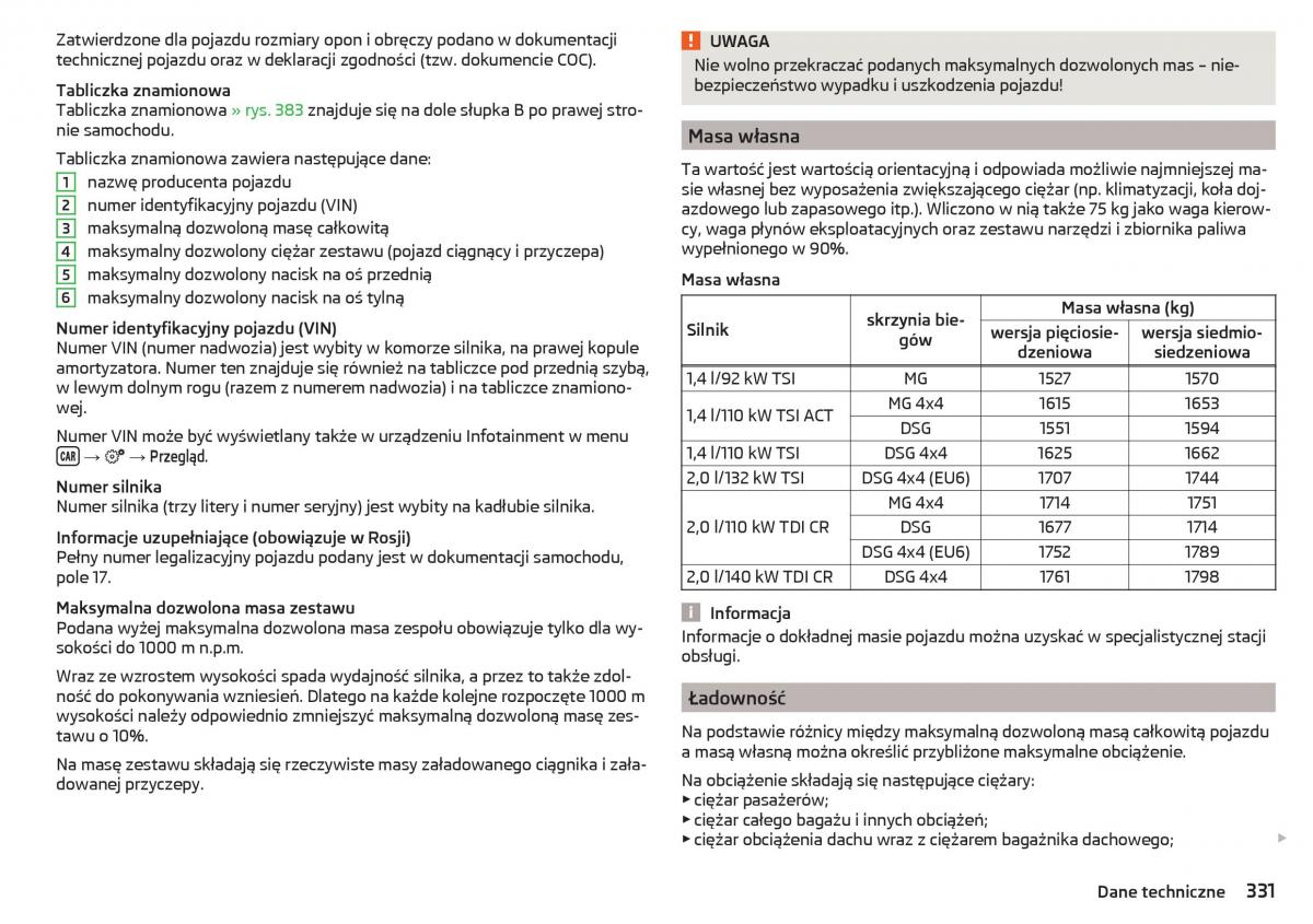 Skoda Kodiaq instrukcja obslugi / page 333