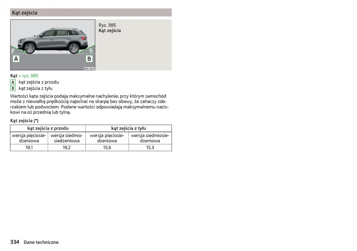 Skoda Kodiaq instrukcja obslugi / page 336