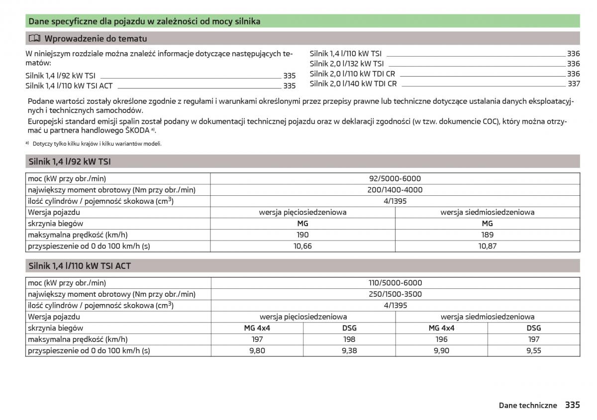 Skoda Kodiaq instrukcja obslugi / page 337