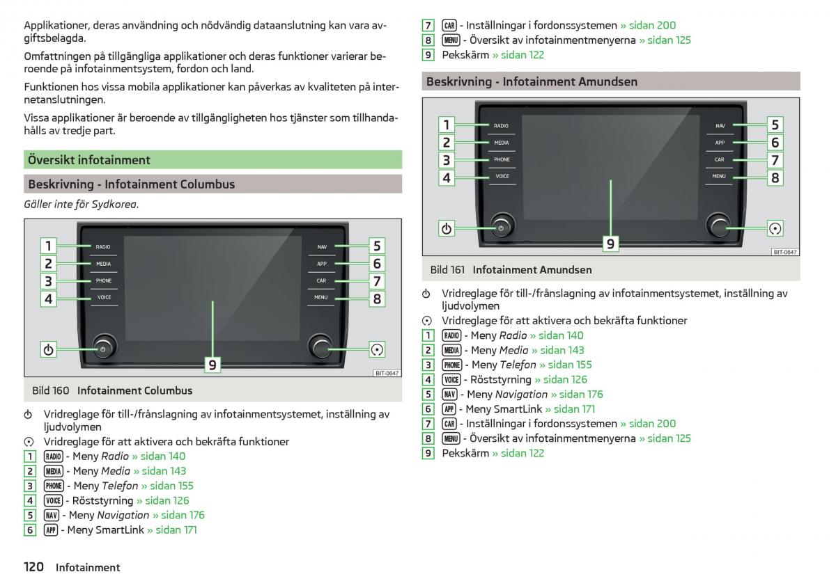 Skoda Kodiaq instruktionsbok / page 122