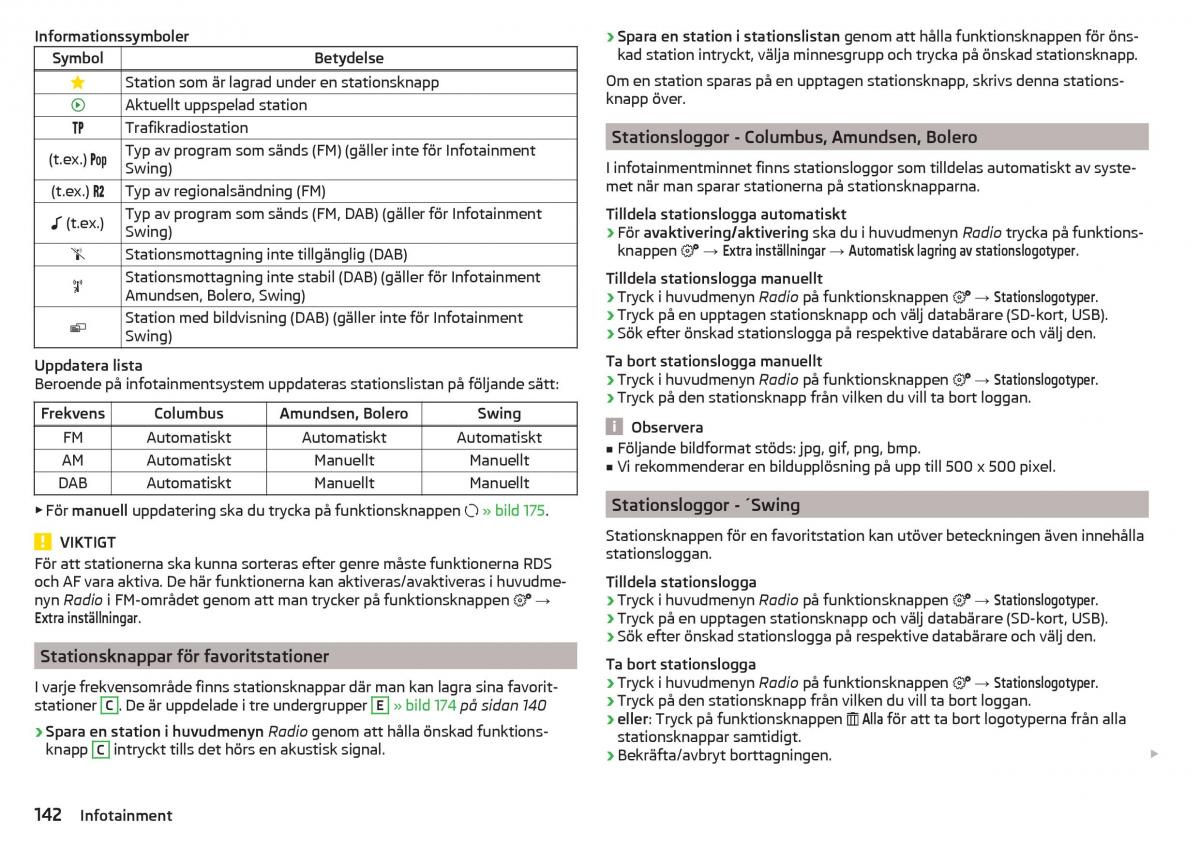 Skoda Kodiaq instruktionsbok / page 144