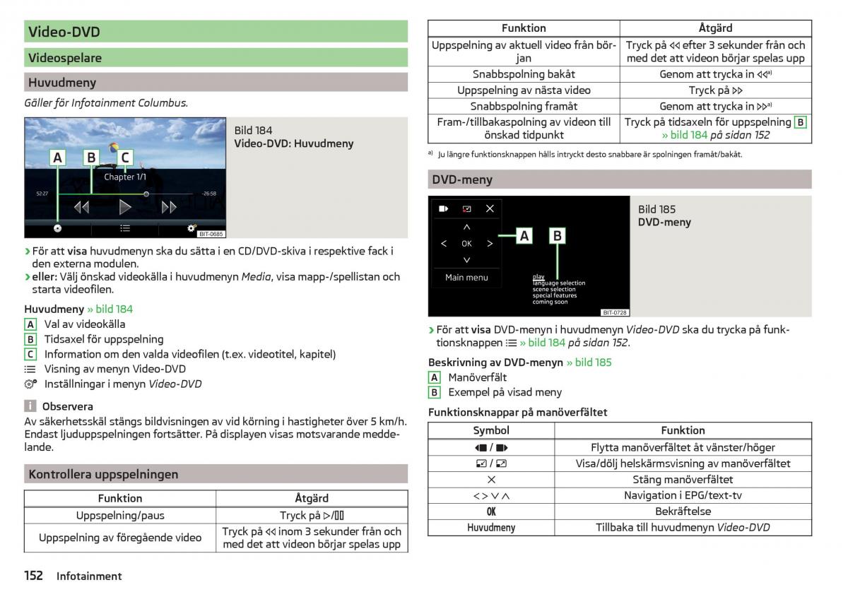 Skoda Kodiaq instruktionsbok / page 154