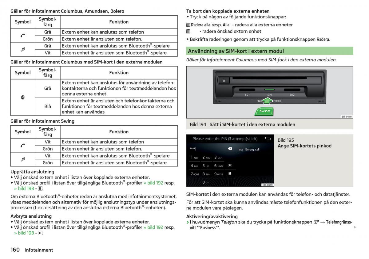 Skoda Kodiaq instruktionsbok / page 162