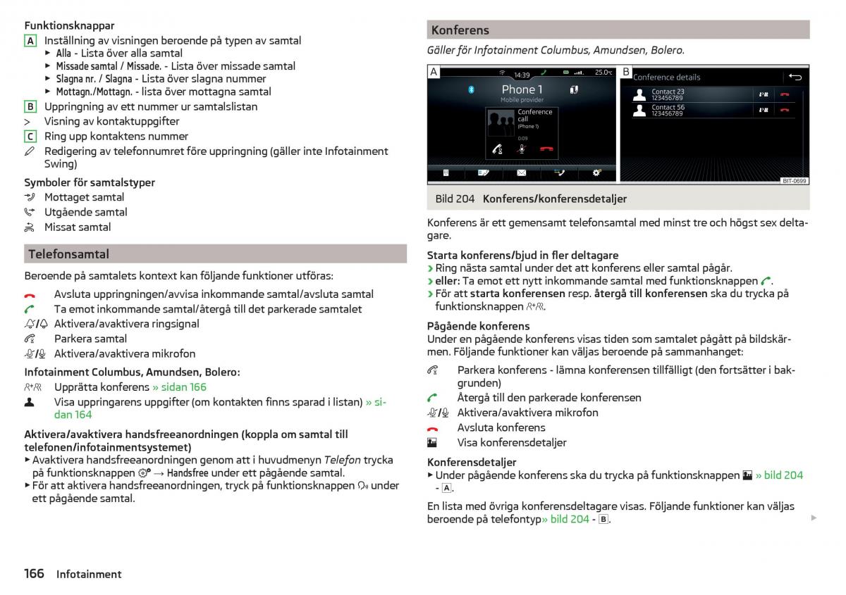 Skoda Kodiaq instruktionsbok / page 168