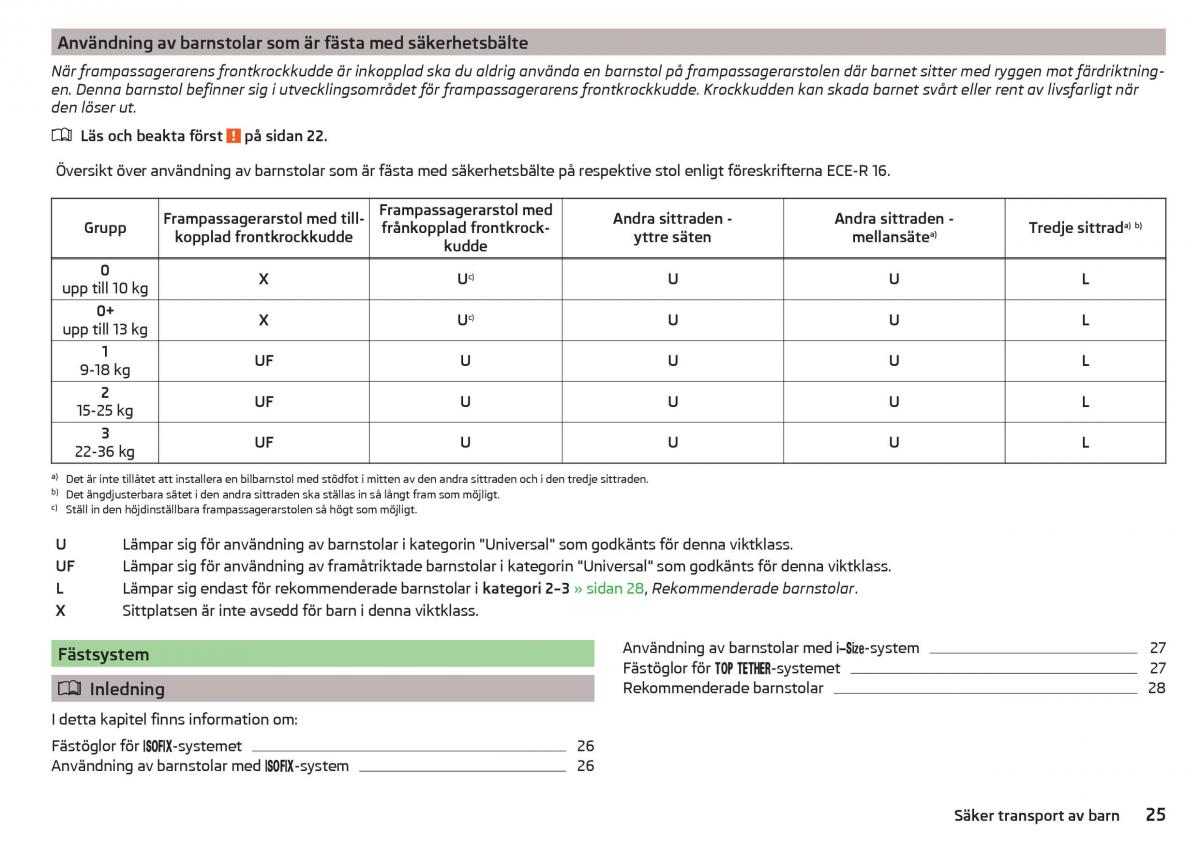 Skoda Kodiaq instruktionsbok / page 27