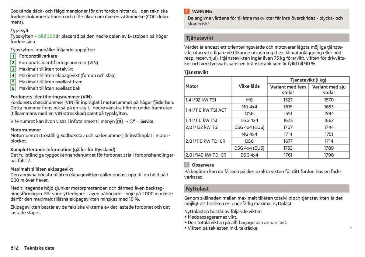 Skoda Kodiaq instruktionsbok / page 314