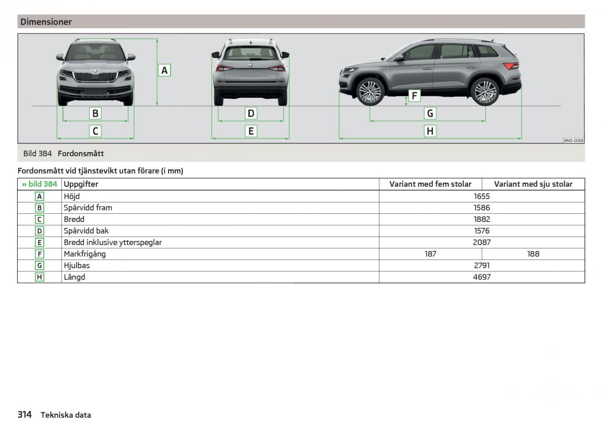 Skoda Kodiaq instruktionsbok / page 316