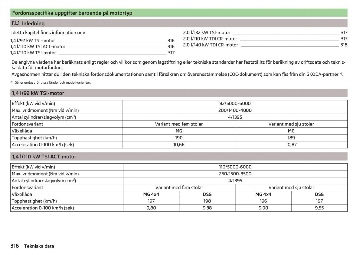 Skoda Kodiaq instruktionsbok / page 318