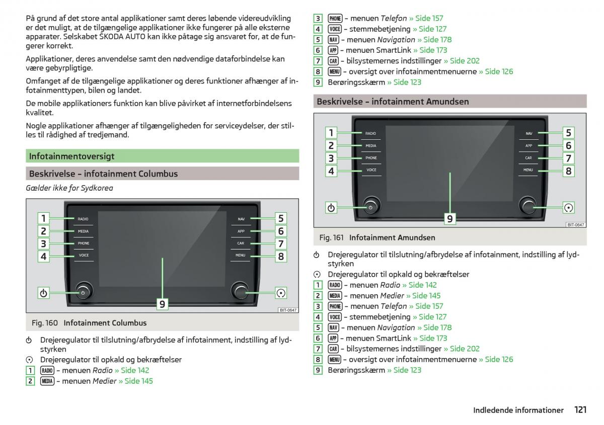 Skoda Kodiaq Bilens instruktionsbog / page 123