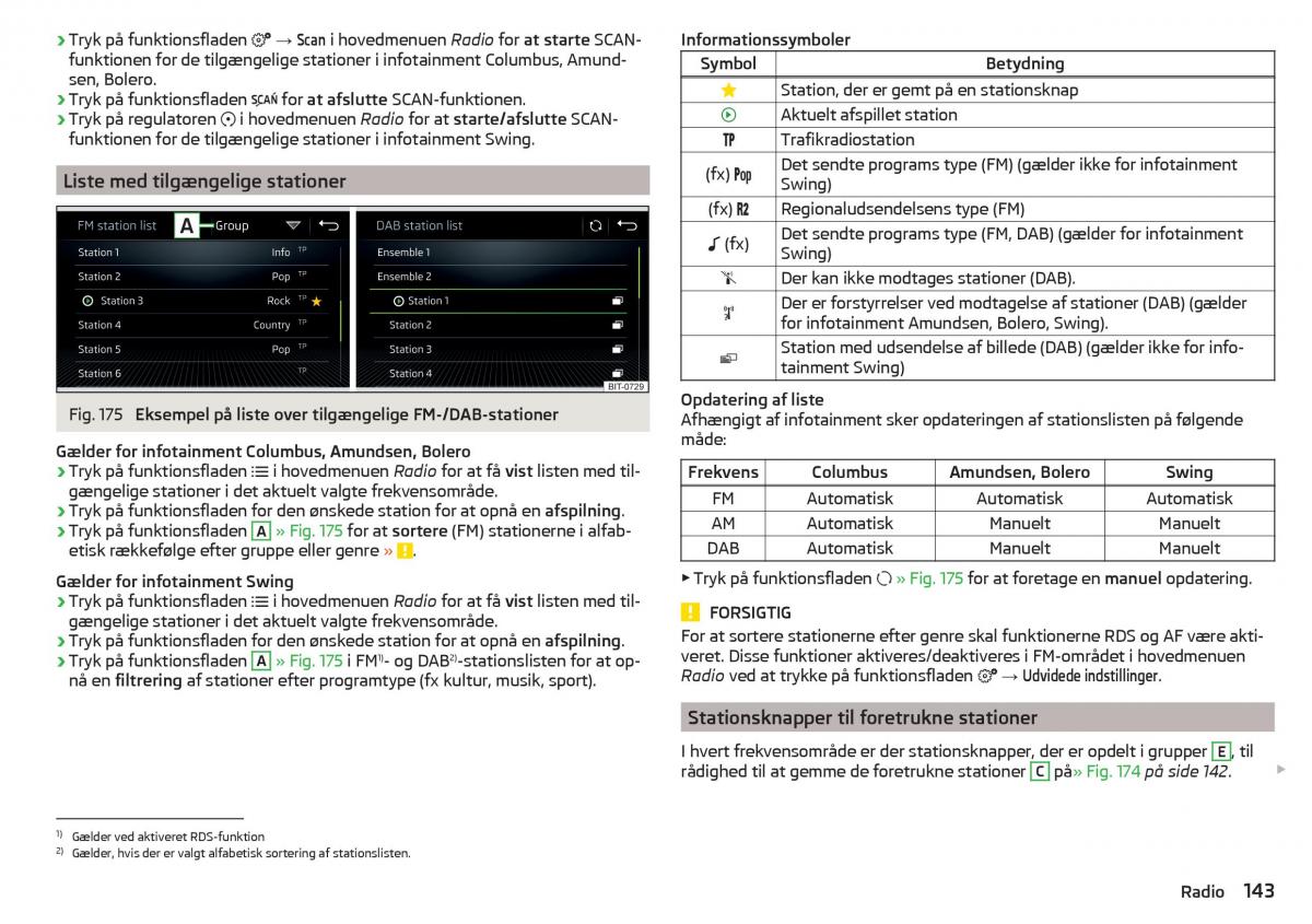 Skoda Kodiaq Bilens instruktionsbog / page 145