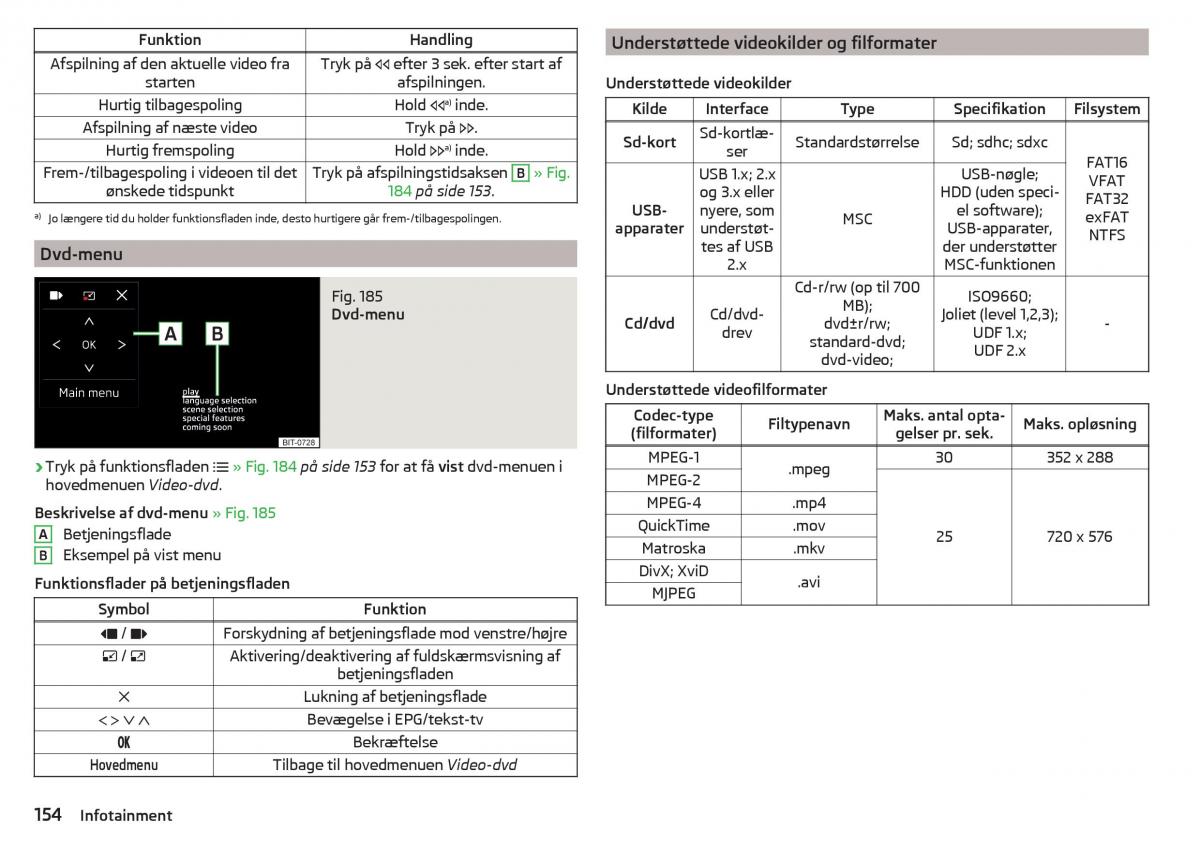 Skoda Kodiaq Bilens instruktionsbog / page 156