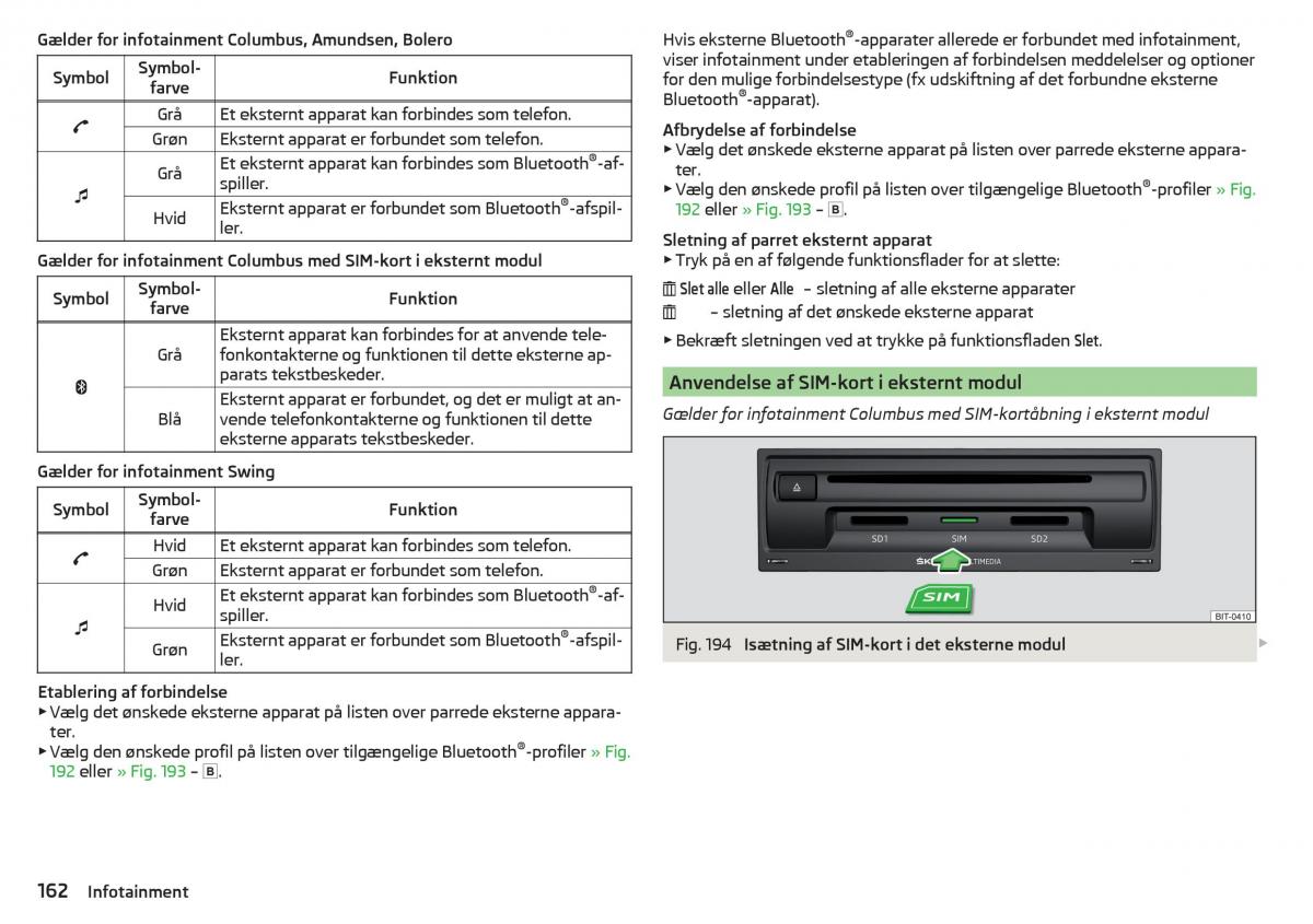 Skoda Kodiaq Bilens instruktionsbog / page 164