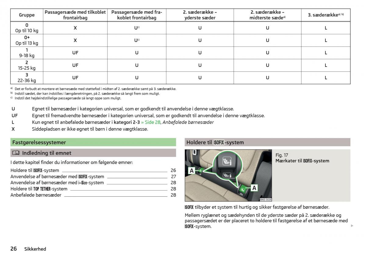 Skoda Kodiaq Bilens instruktionsbog / page 28