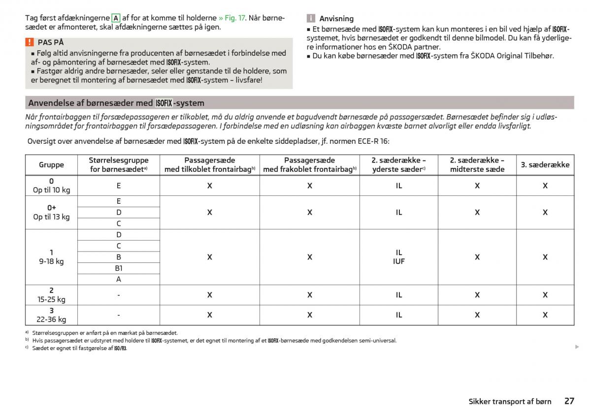 Skoda Kodiaq Bilens instruktionsbog / page 29