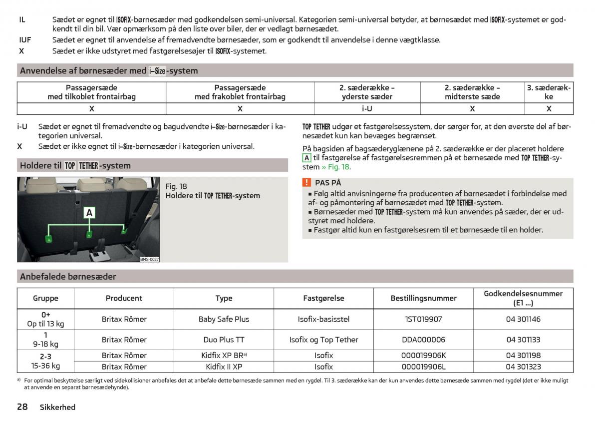 Skoda Kodiaq Bilens instruktionsbog / page 30