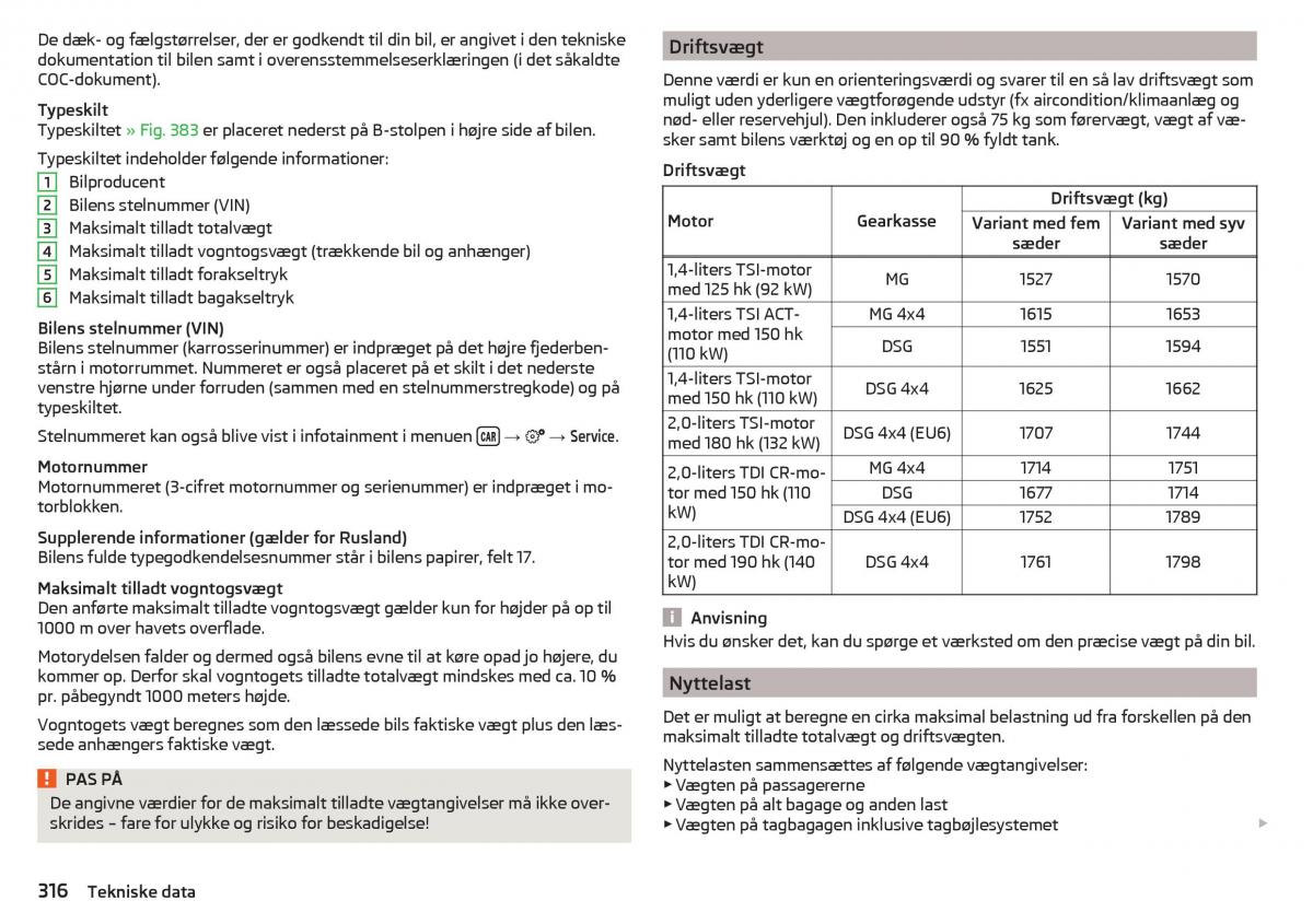 Skoda Kodiaq Bilens instruktionsbog / page 318