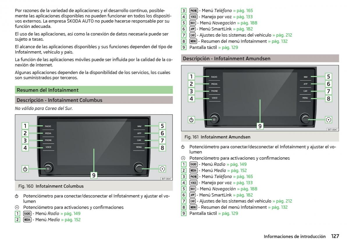 Skoda Kodiaq manual del propietario / page 129