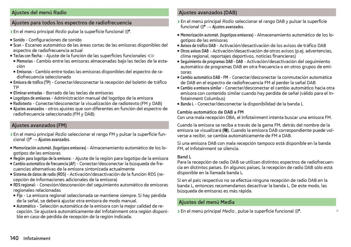 Skoda Kodiaq manual del propietario / page 142