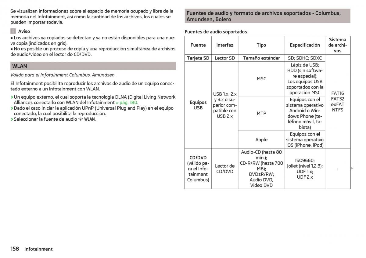 Skoda Kodiaq manual del propietario / page 160