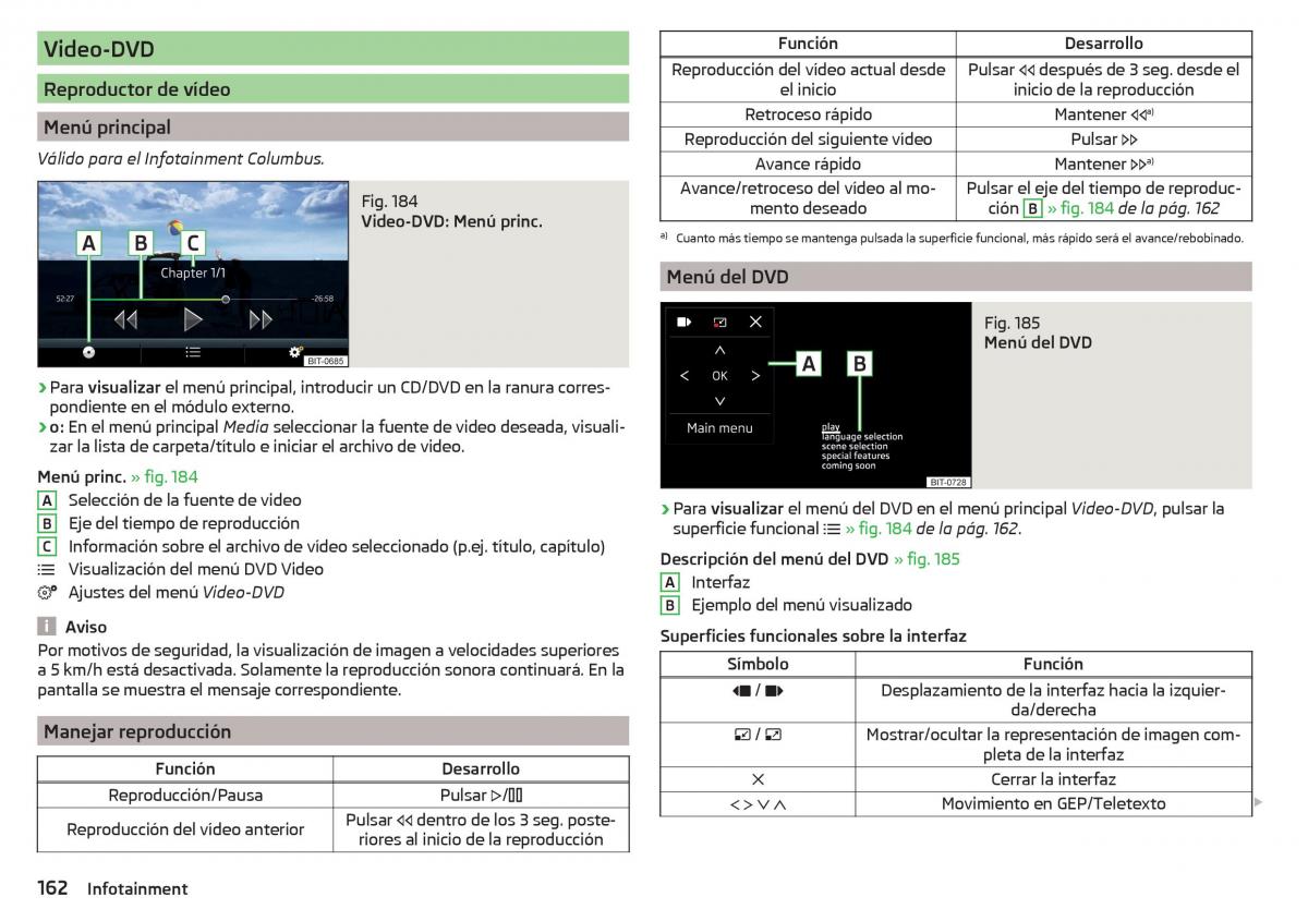 Skoda Kodiaq manual del propietario / page 164