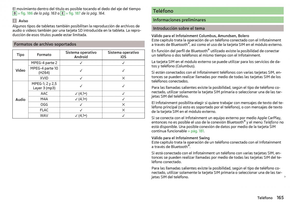 Skoda Kodiaq manual del propietario / page 167