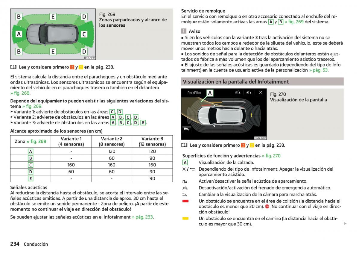 Skoda Kodiaq manual del propietario / page 236