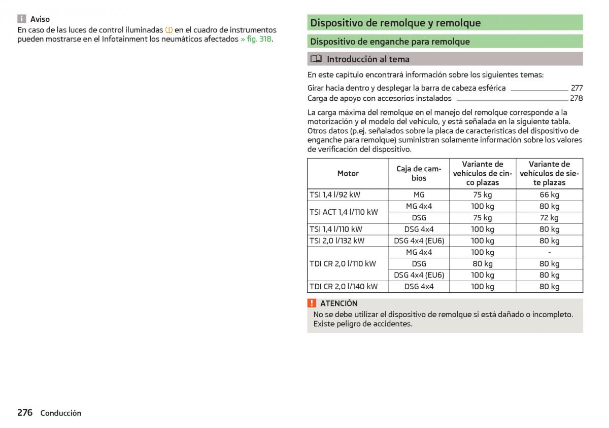 Skoda Kodiaq manual del propietario / page 278