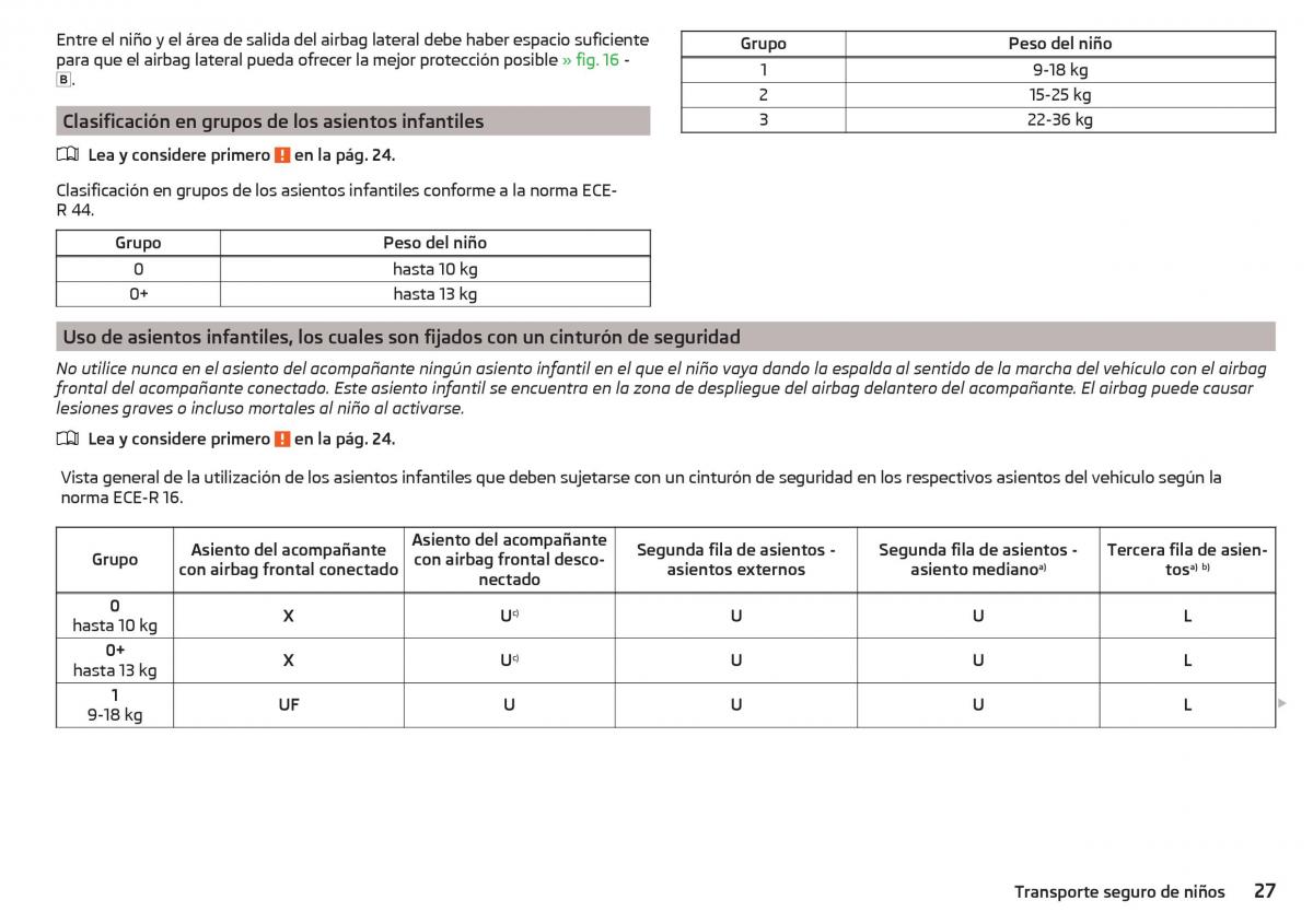 Skoda Kodiaq manual del propietario / page 29