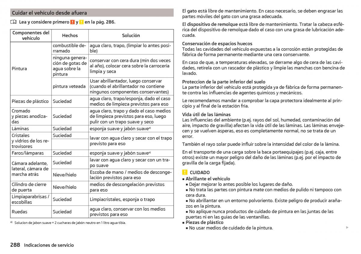 Skoda Kodiaq manual del propietario / page 290