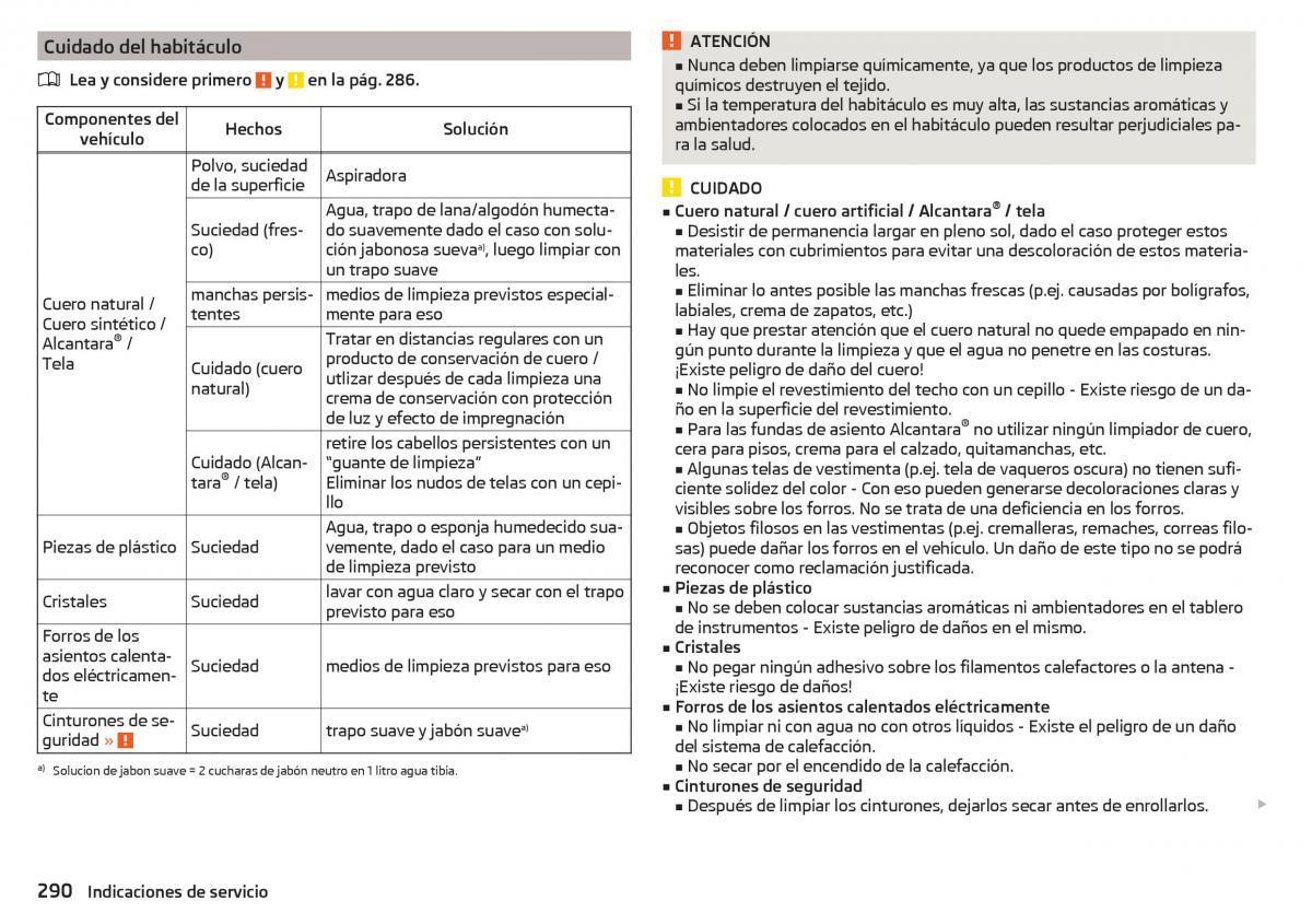 Skoda Kodiaq manual del propietario / page 292