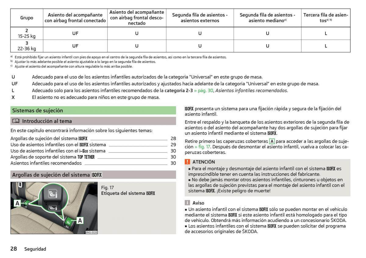 Skoda Kodiaq manual del propietario / page 30