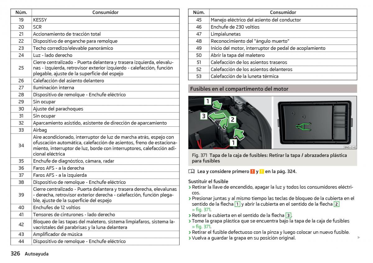 Skoda Kodiaq manual del propietario / page 328