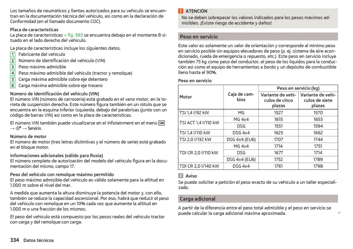 Skoda Kodiaq manual del propietario / page 336