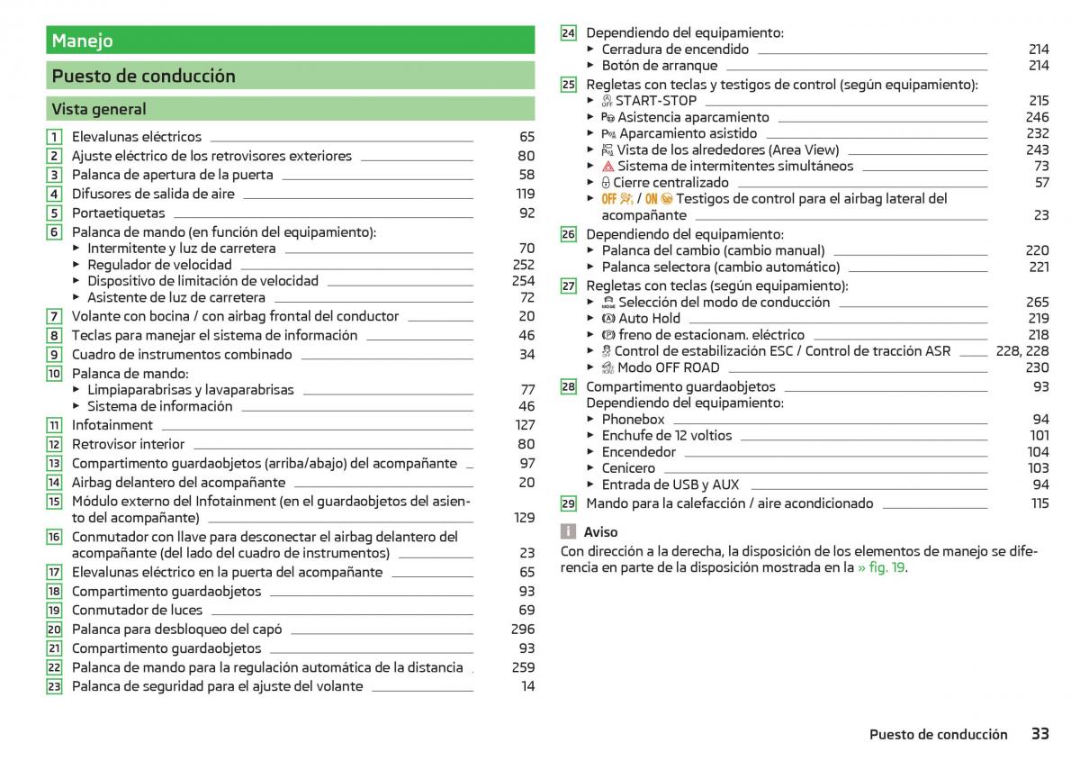 Skoda Kodiaq manual del propietario / page 35