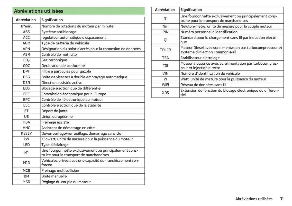 Skoda Kodiaq manuel du proprietaire / page 13