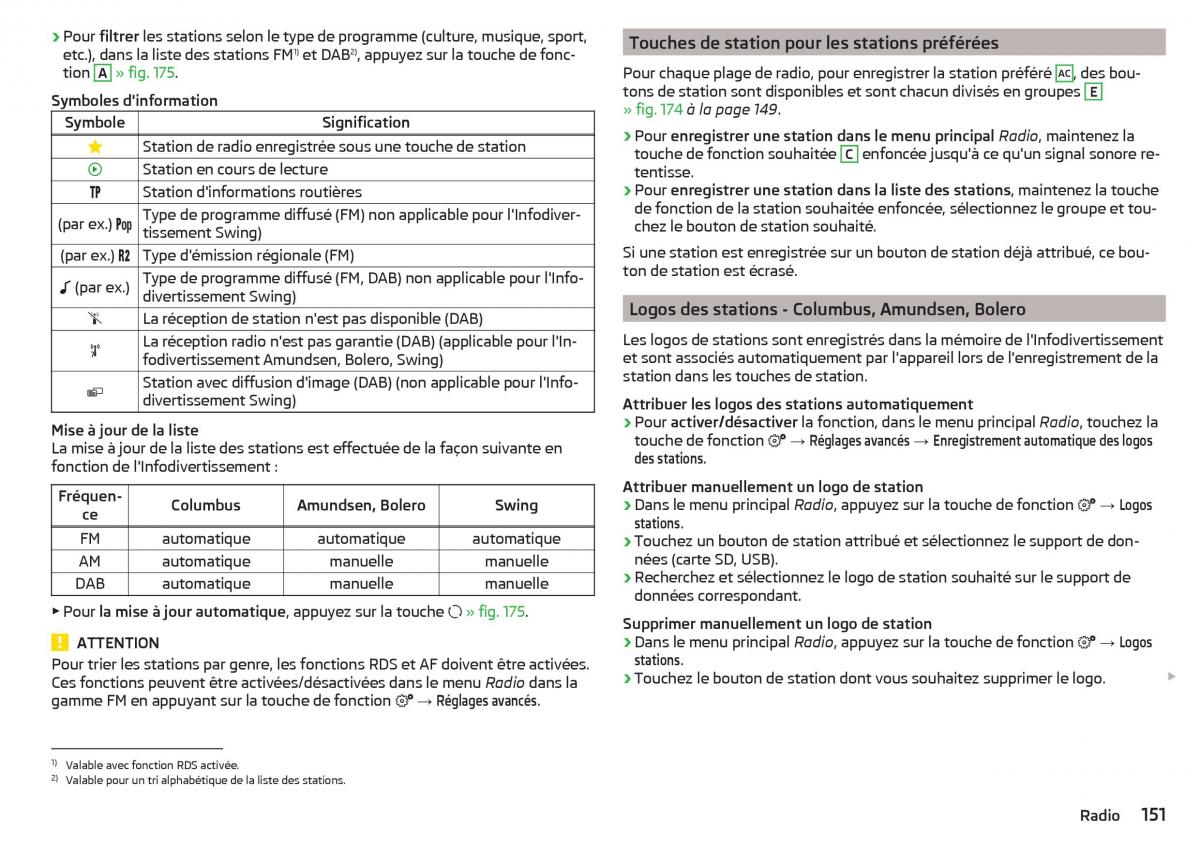 Skoda Kodiaq manuel du proprietaire / page 153