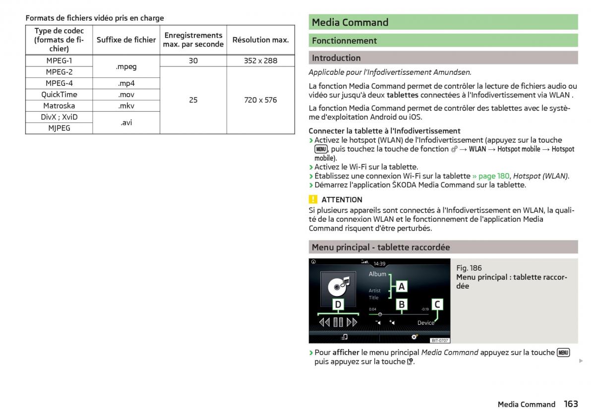 Skoda Kodiaq manuel du proprietaire / page 165