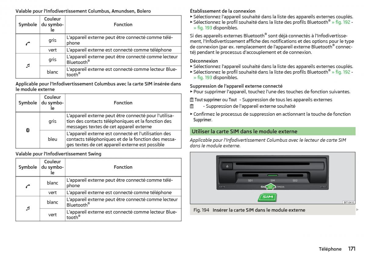 Skoda Kodiaq manuel du proprietaire / page 173