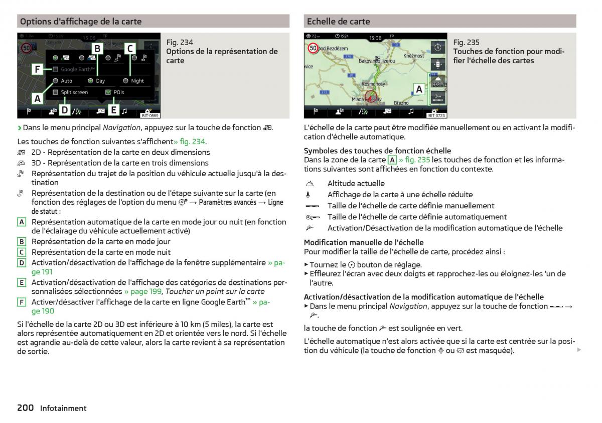 Skoda Kodiaq manuel du proprietaire / page 202