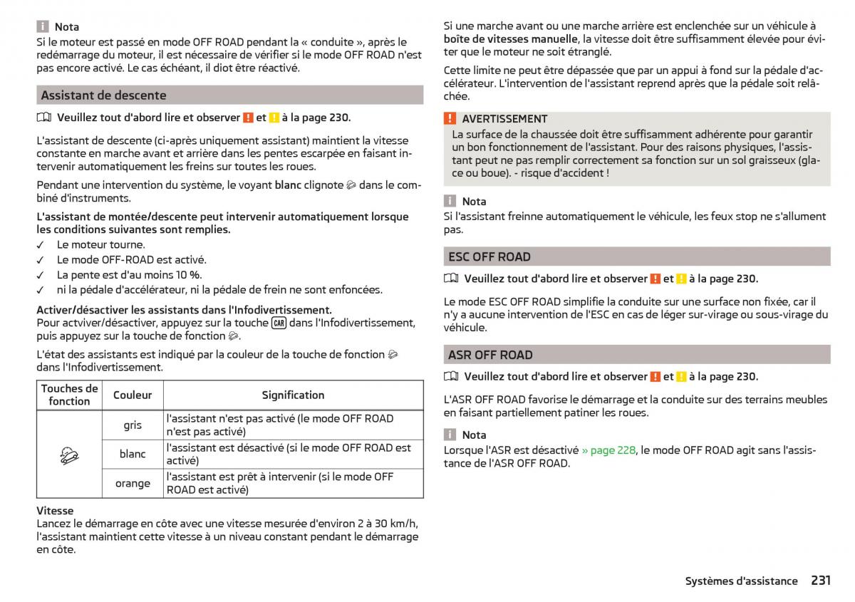 Skoda Kodiaq manuel du proprietaire / page 233