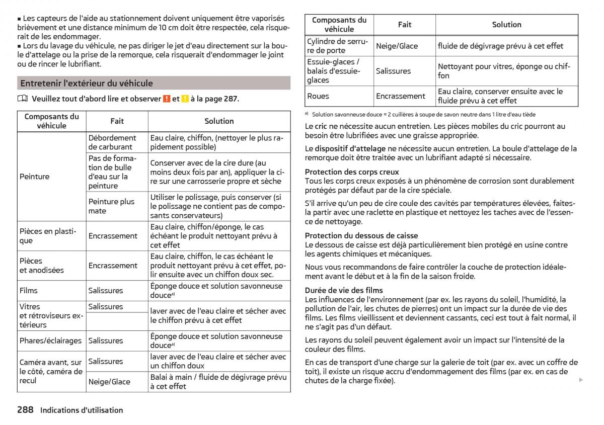 Skoda Kodiaq manuel du proprietaire / page 290