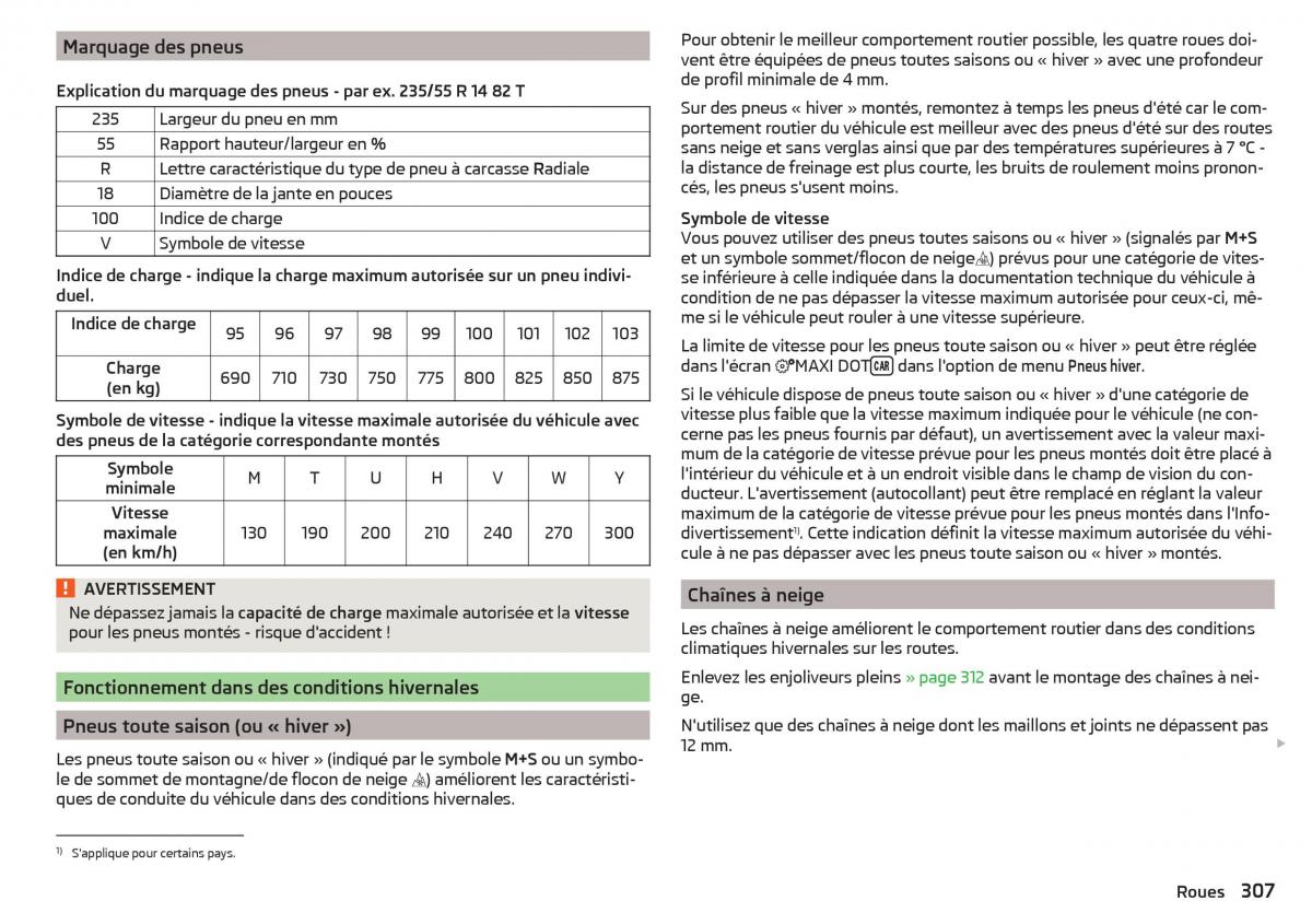 Skoda Kodiaq manuel du proprietaire / page 309