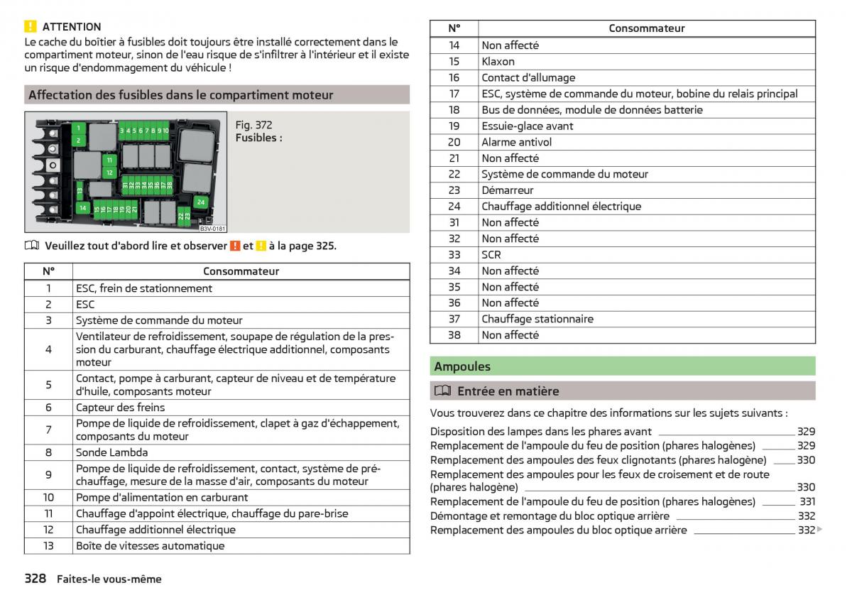 Skoda Kodiaq manuel du proprietaire / page 330